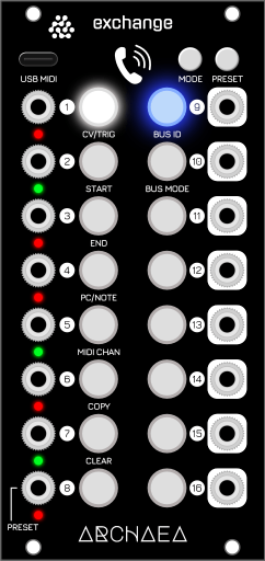 Exchange Panel